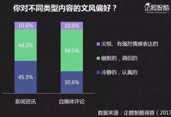 国产72页,揭秘我国影视产业的新篇章