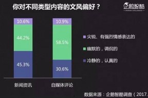 国产72页,揭秘我国影视产业的新篇章